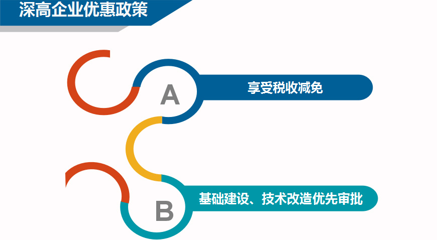 重庆市高新技术企业认定 重庆企业建设